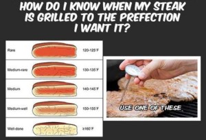 a_mans_guide_for_cooking_the_perfect_steak_640_06